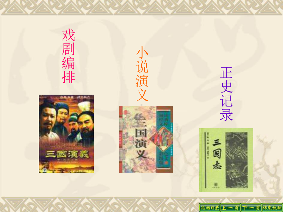 三国鼎立局面的形成优选PPT课件.ppt_第3页