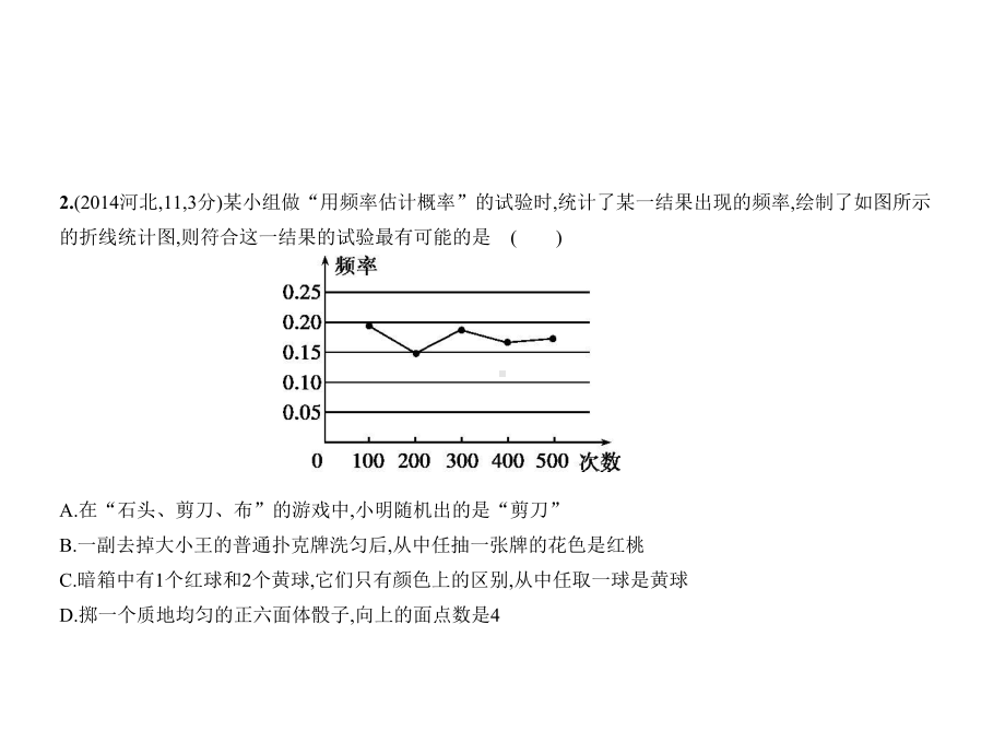 2020年河北中考数学一轮复习课件：§4.2-概率.pptx_第2页