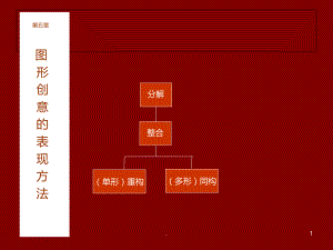 图形创意表现方法PPT课件(同名131219).ppt