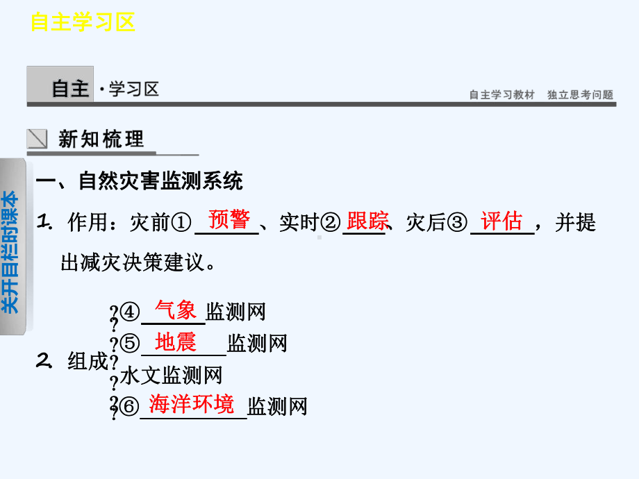 地理信息技术与防灾减灾课件3.ppt_第3页