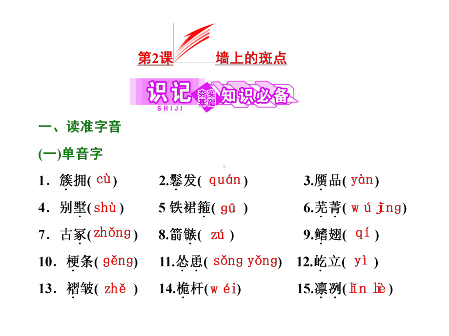 高中语文第2课墙上的斑点名师公开课省级获奖课件新人教版选修外国小说欣赏.ppt_第3页