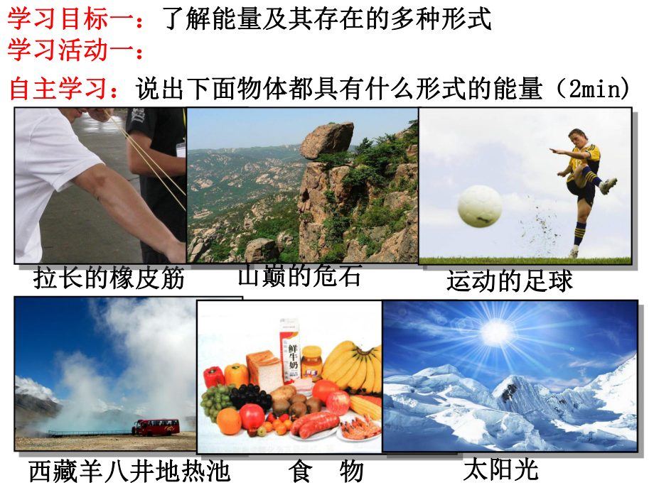 能量的转化与守恒-公开课课件.ppt_第2页