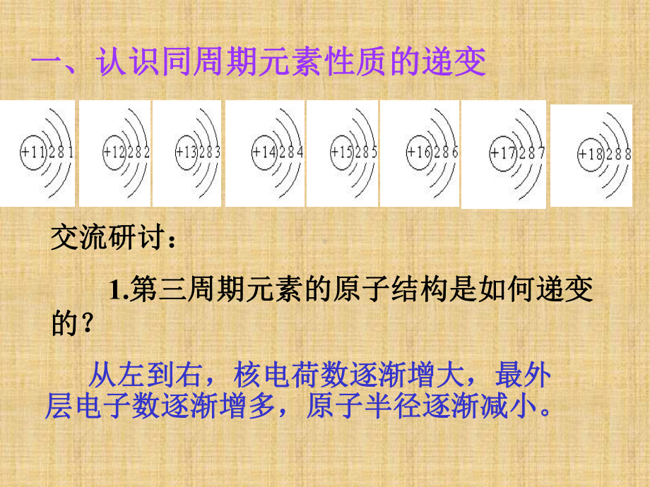 高中化学元素周期表的应用名师精编课件.ppt_第2页