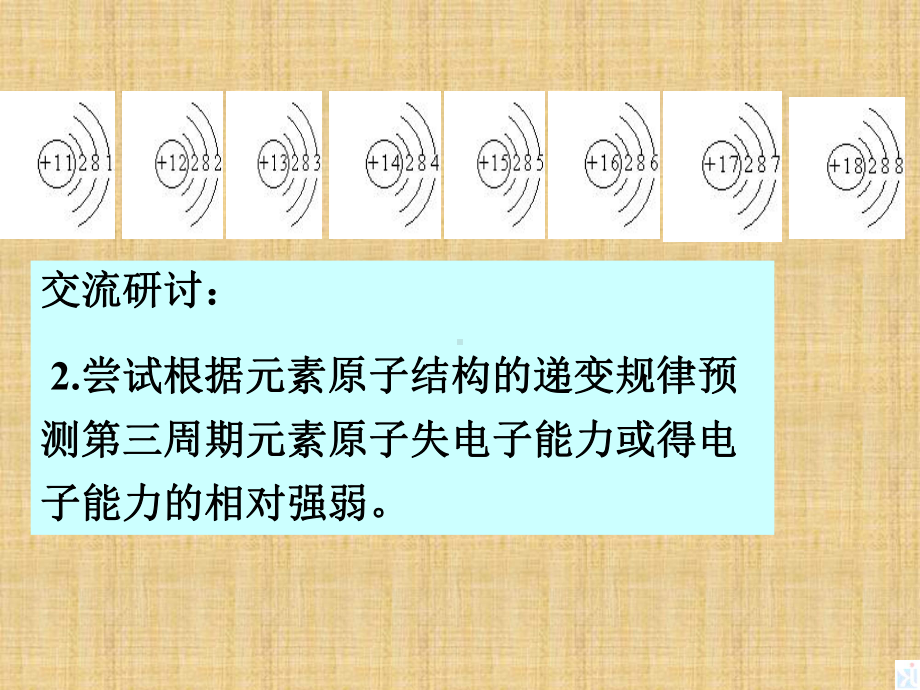 高中化学元素周期表的应用名师精编课件.ppt_第3页