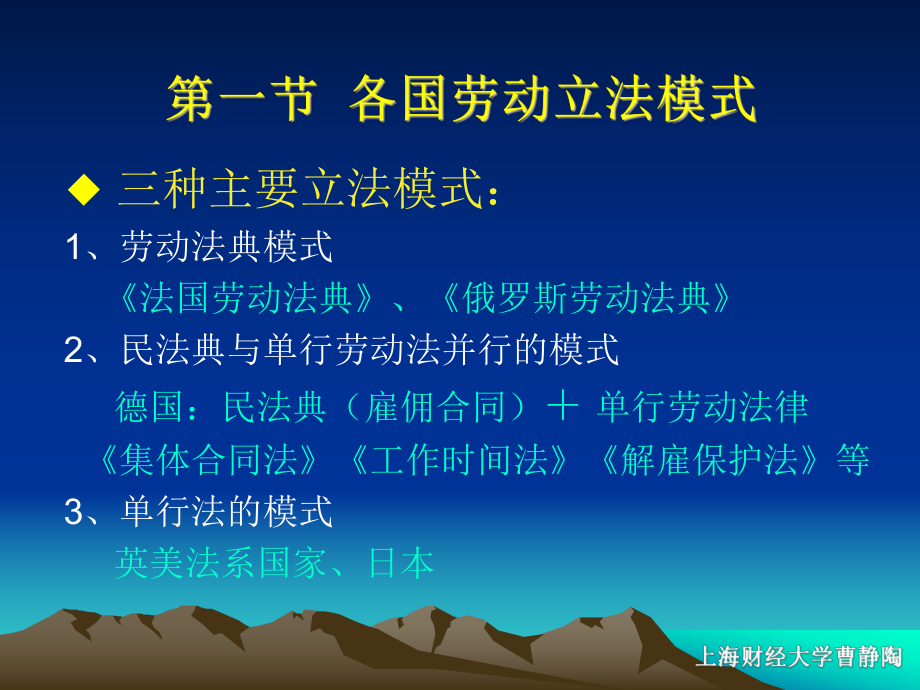 劳动法学课件2(上海财经大学-曹静陶).ppt_第2页