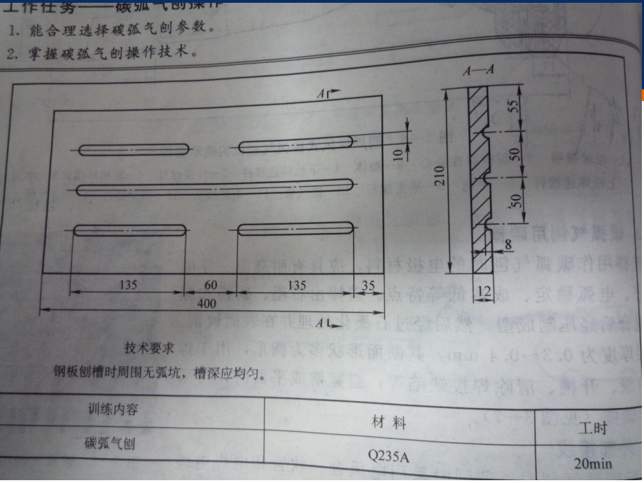 培训课件PPT碳弧气刨操作.ppt_第3页