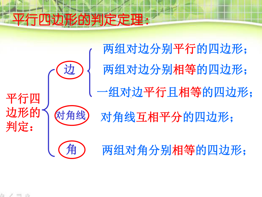 《矩形的性质与判定》特殊平行四边形PPT优秀教学课件2.pptx_第3页