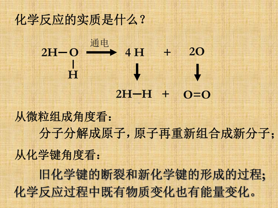 高中化学化学反应的利用(鲁科版必修2)名师精编课件.ppt_第2页