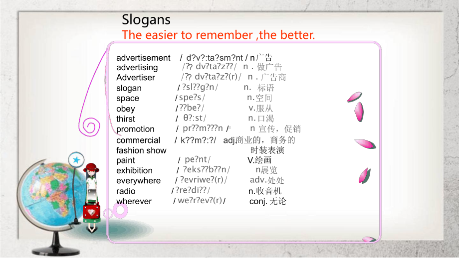 Advertisement中职英语基础模块-下册Unit-9课件2语文版.ppt（无音视频）_第2页