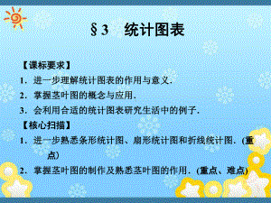 高中数学1-3统计图表课件北师大版必修.ppt