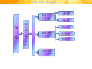 1.3.2-地球的公转-课件(湘教版必修1).ppt