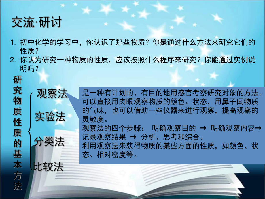 鲁科版化学必修1《研究物质性质的方法和程序》ppt课件.ppt_第3页