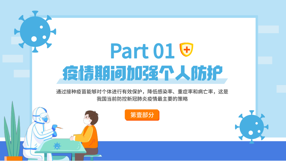 疫情防控须知科普讲座知识培训.pptx_第3页