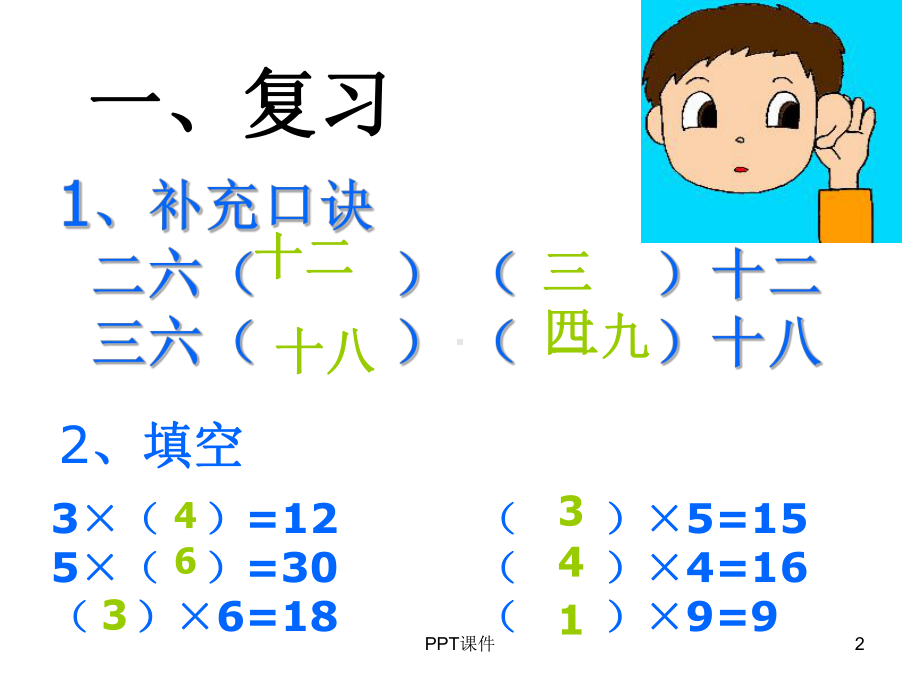 《分香蕉》-ppt课件.ppt_第2页