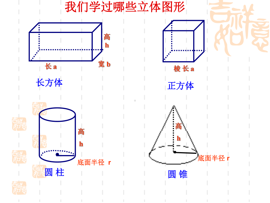 新人教版六年级数学立体图形课件.ppt_第2页