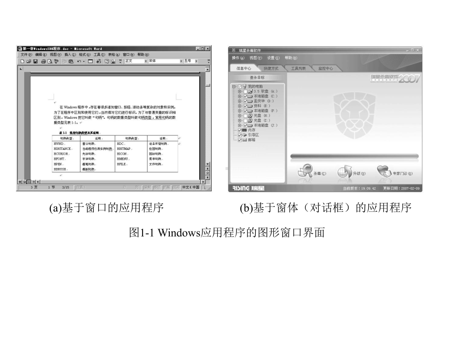 MFCWindows应用程序设计-ppt课件.ppt_第1页