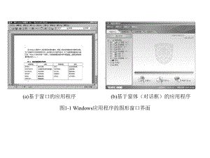 MFCWindows应用程序设计-ppt课件.ppt