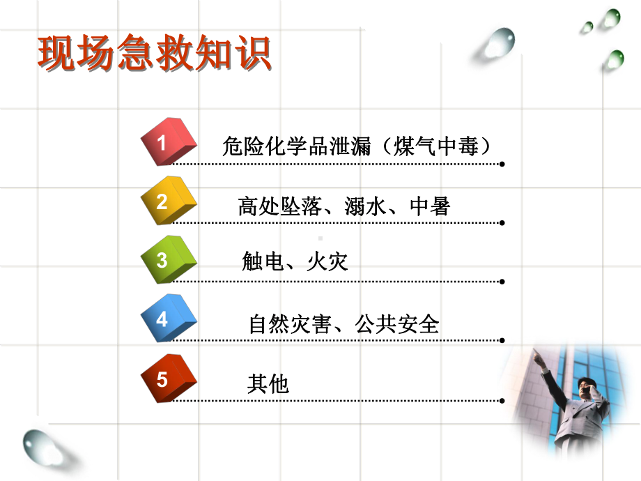 现场急救措施(电工、电焊工)PPT课件.ppt_第1页