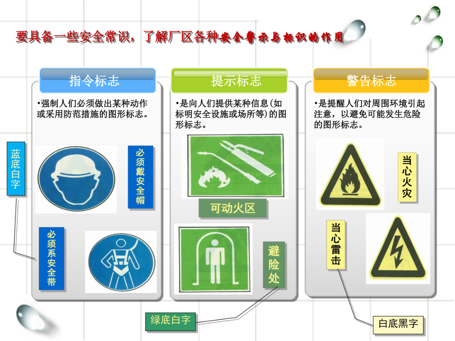 现场急救措施(电工、电焊工)PPT课件.ppt_第2页