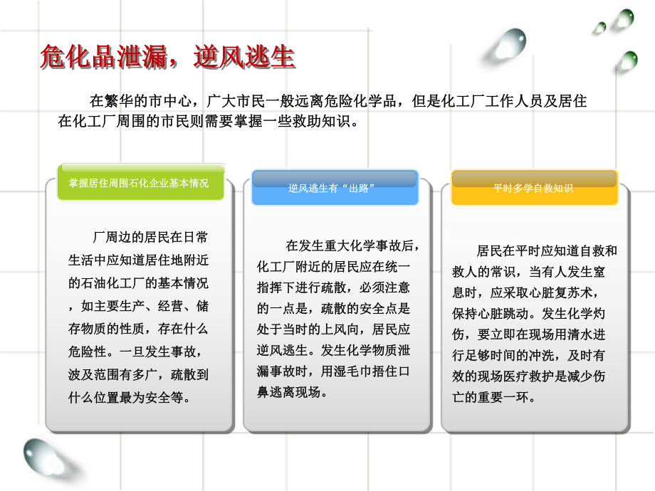 现场急救措施(电工、电焊工)PPT课件.ppt_第3页