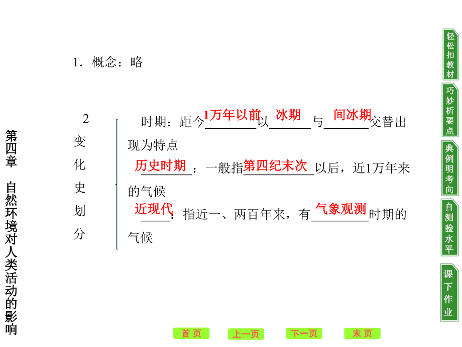 全球气候变化对人类活动的影响PPT课件7-湘教版精选教学PPT.ppt_第2页