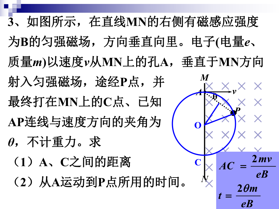 带电粒子在磁场中的运动PPT课件6-人教版.ppt_第3页