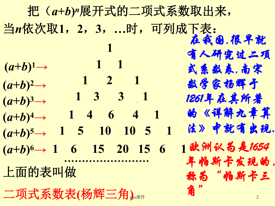 杨辉三角(上课用)-ppt课件.ppt_第2页