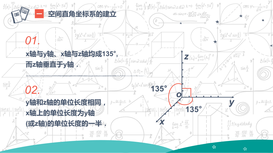 高中数学必修二空间直角坐标系图文PPT课件模板.pptx_第3页