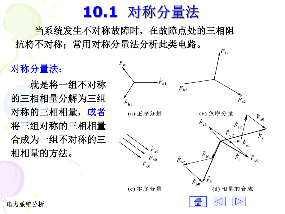 电力系统分析-孟祥萍-PPT课件第10章.ppt_第3页