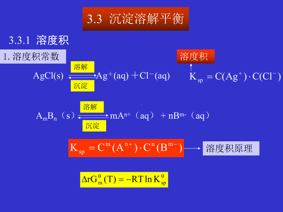 普通化学-PPT课件-第六章-沉淀溶解反应.ppt_第2页