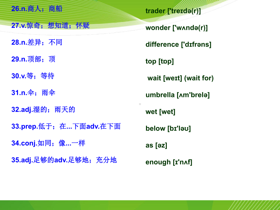 新人教版八年级英语上册单词课件综述.ppt_第3页