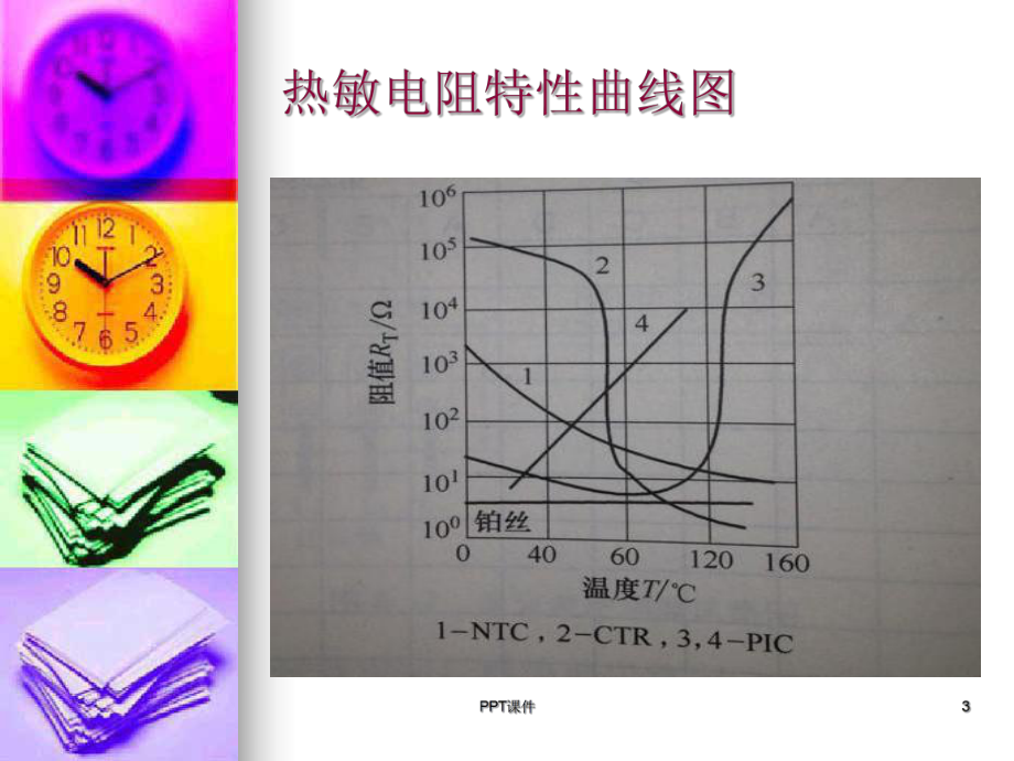 热敏电阻及应用-ppt课件.ppt_第3页