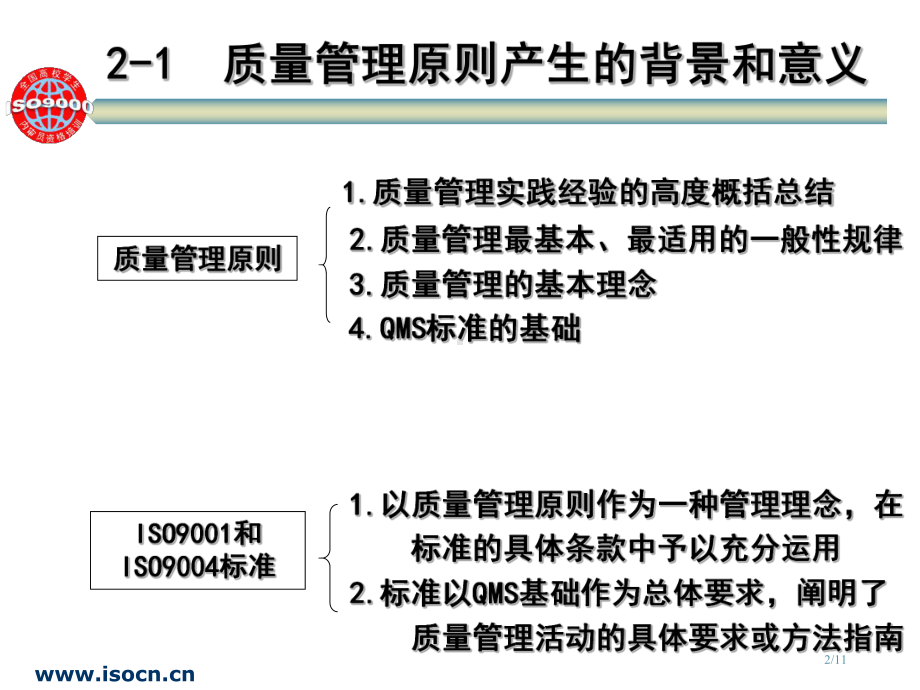 ISO质量认证管理课件-第2章.ppt_第2页