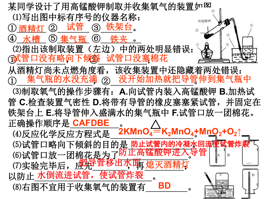 人教版九年级化学复习第一册全册PPT课件基础知识.ppt_第2页