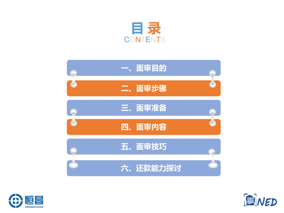 课件-05面审方法及技巧.ppt_第2页