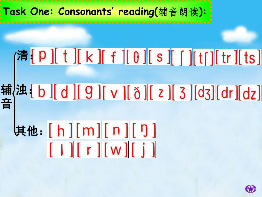 Phonics for beginners教学课件.ppt_第3页