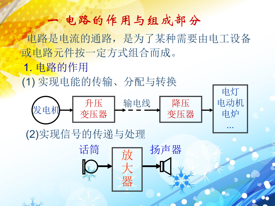 电工电路基本知识培训课件.ppt_第3页