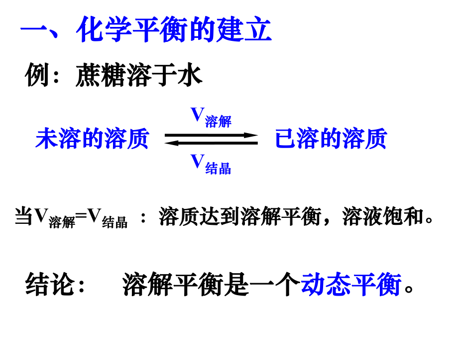 人教版化学选修四2.3《化学平衡》课件-(共81张PPT).ppt_第3页