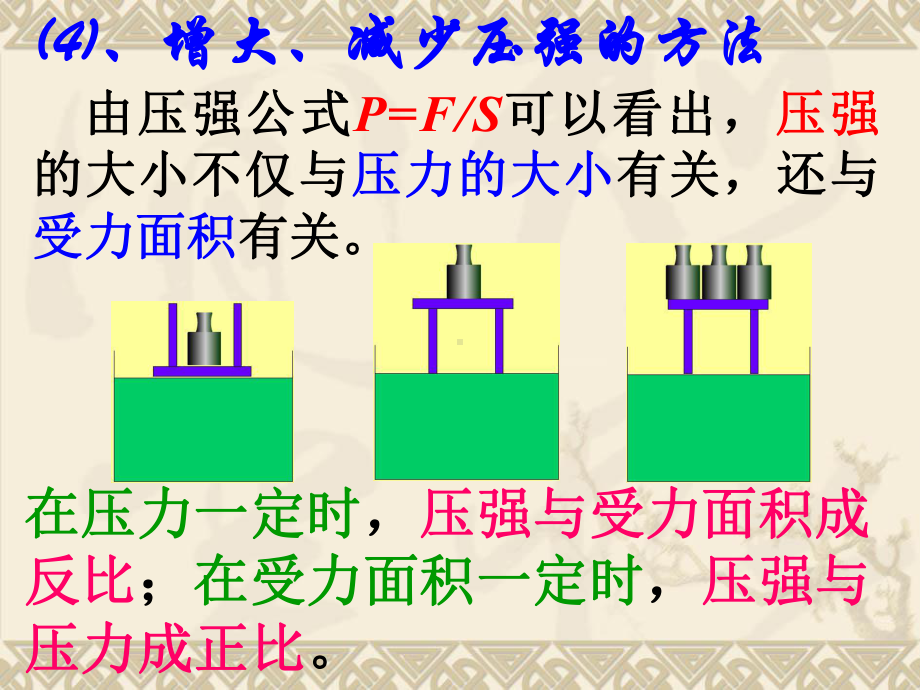 中考物理备考复习课件压强和浮力ppt-人教版.ppt_第3页