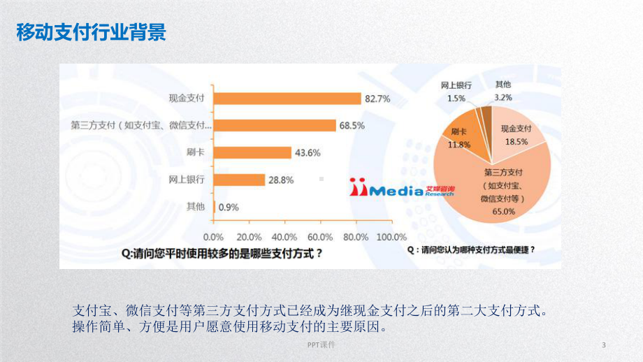 支付宝与微信的移动支付之间的对比-ppt课件.ppt_第3页