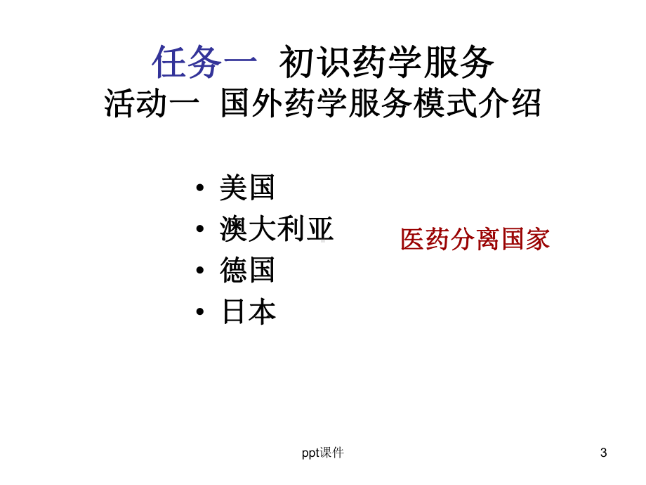 认识药学服务-ppt课件.ppt_第3页