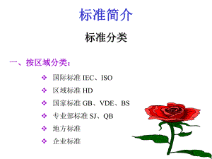 安规标准培训课件(PPT-66页).ppt