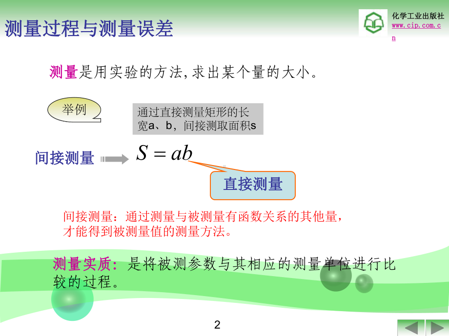 厉玉鸣《化工仪表及自动化》课件第一章-检测仪表基本知识.ppt_第3页