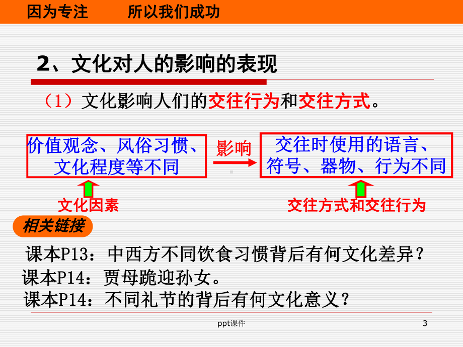 文化生活第二课文化对人的影响-ppt课件.ppt_第3页