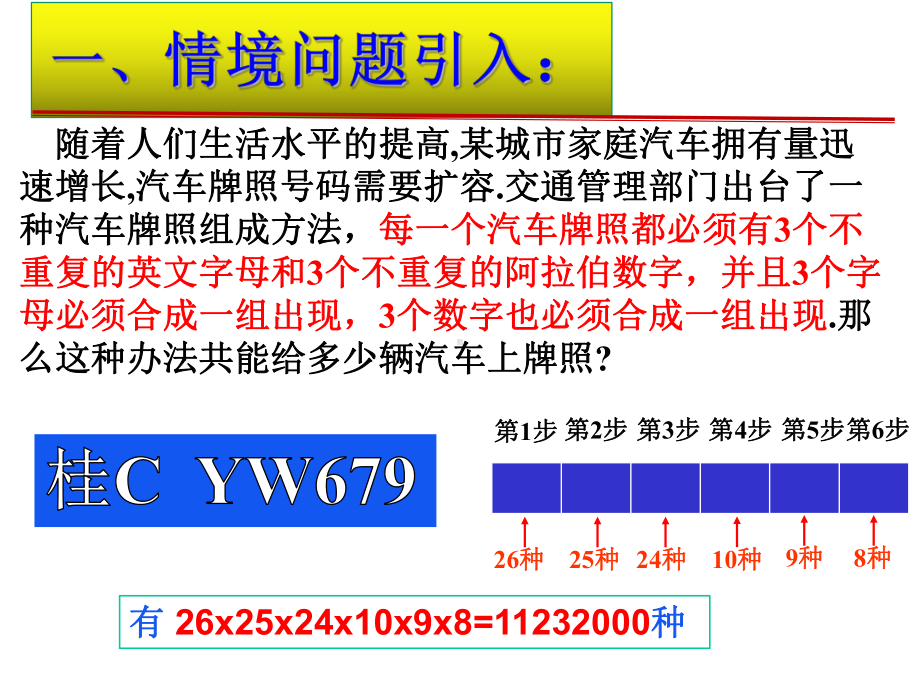 《1.2.1-排列》PPT课件(广-西市级优课).ppt_第2页