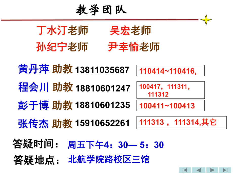 工程热力学课件01.ppt_第2页