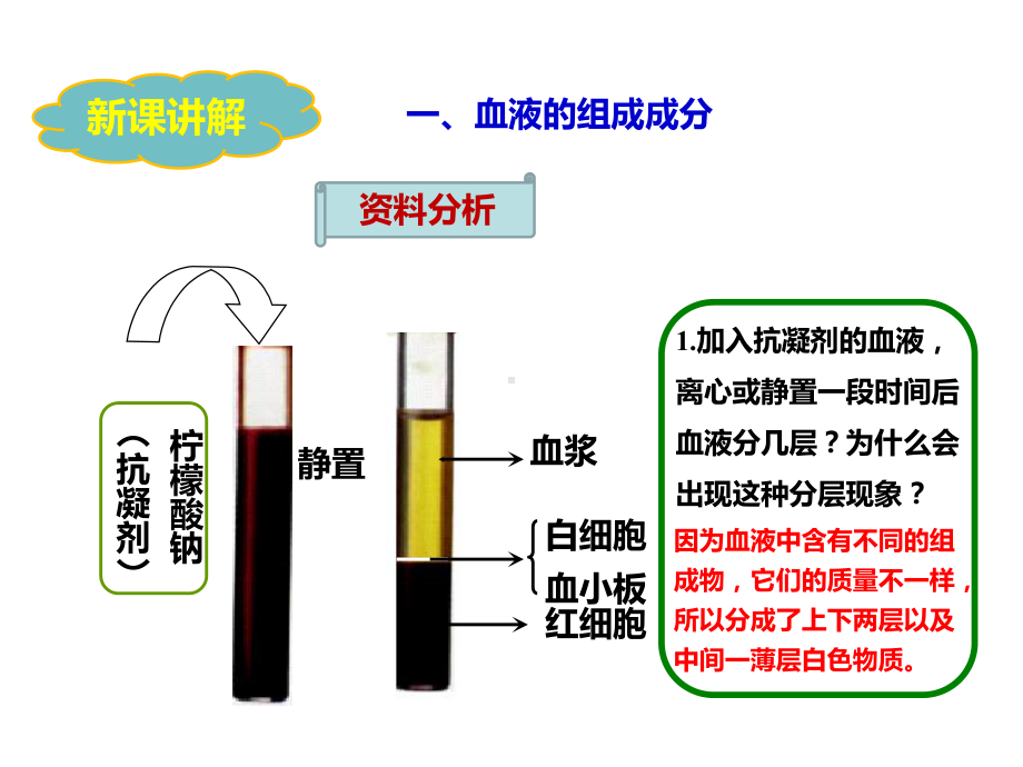 人教版七年级生物下册4.4.1《流动的组织-血液》课件（24张PPT）.pptx_第3页