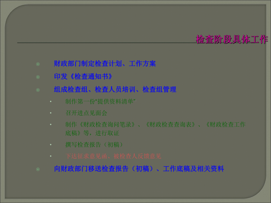 20131113财政监督检查程序与方法-PPT课件.ppt_第3页