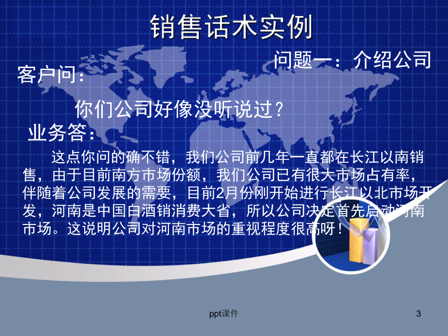 白酒销售话术-ppt课件.ppt_第3页