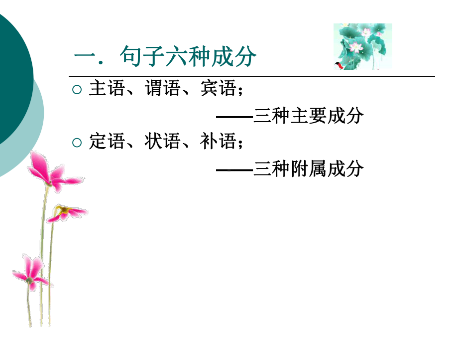 句子成分分析法ppt课件.ppt_第2页